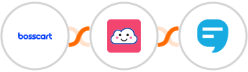 Bosscart + Credit Repair Cloud + SimpleTexting Integration