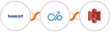 Bosscart + Docupilot + Amazon S3 Integration