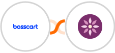 Bosscart + EmailFig Integration