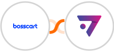 Bosscart + ExpertSender ECDP Integration