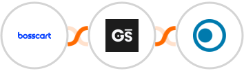 Bosscart + GitScrum   + Clickatell Integration