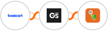 Bosscart + GitScrum   + SMS Gateway Hub Integration