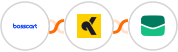 Bosscart + KrosAI + Email It Integration