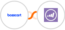 Bosscart + Marketo Integration