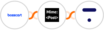Bosscart + MimePost + Thinkific Integration