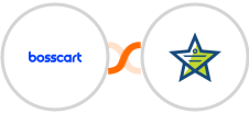 Bosscart + Mojo Helpdesk Integration