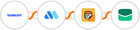 Bosscart + Movermate + Data Modifier + Email It Integration