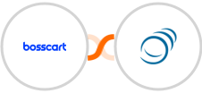 Bosscart + PipelineCRM Integration