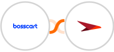Bosscart + Planview AgilePlace Integration