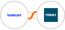 Bosscart + rasa.io Integration