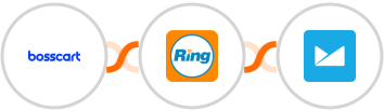 Bosscart + RingCentral + Campaign Monitor Integration