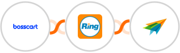 Bosscart + RingCentral + Sendiio Integration