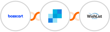 Bosscart + SendGrid + WishList Member Integration