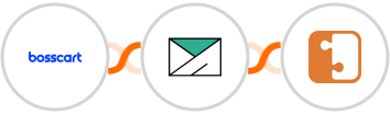 Bosscart + SMTP + SocketLabs Integration