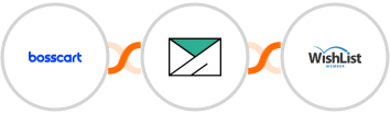 Bosscart + SMTP + WishList Member Integration