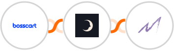 Bosscart + Sniffmail + Macanta Integration