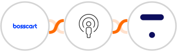 Bosscart + Sozuri + Thinkific Integration