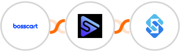 Bosscart + Switchboard + Sakari SMS Integration