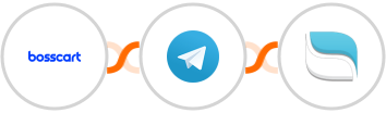 Bosscart + Telegram + Reamaze Integration