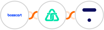 Bosscart + Telnyx + Thinkific Integration