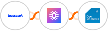 Bosscart + TextCortex AI + Documentero Integration