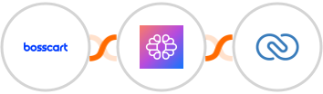 Bosscart + TextCortex AI + Zoho CRM Integration