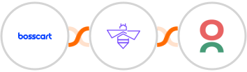 Bosscart + VerifyBee + Caflou Integration