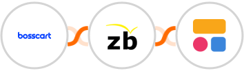 Bosscart + ZeroBounce + Softr Integration