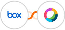 Box + Cisco Webex (Teams) Integration