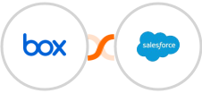 Box + Salesforce Marketing Cloud Integration