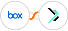 Box + Sempico Solutions SMS Integration