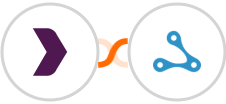 BPC + Axonaut Integration