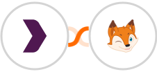 BPC + BoondManager Integration