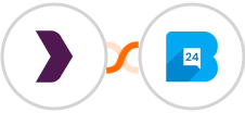 BPC + Bulk24SMS Integration