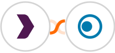 BPC + Clickatell Integration