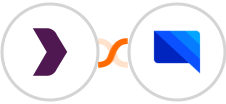 BPC + GatewayAPI SMS Integration