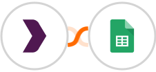 BPC + Google Sheets Integration