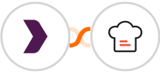 BPC + Kitchen.co Integration