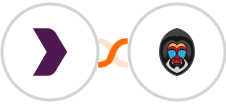 BPC + Mandrill Integration