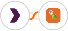 BPC + SMS Gateway Hub Integration