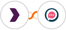 BPC + SMSala Integration