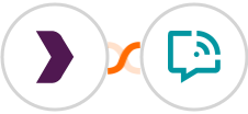 BPC + WANotifier Integration