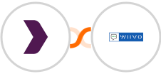 BPC + WIIVO Integration