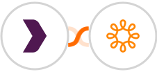 BPC + Wild Apricot Integration