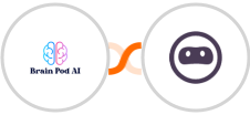 Brain Pod AI + Browse AI Integration