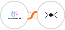 Brain Pod AI + DroneBundle Integration