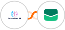 Brain Pod AI + Email It Integration