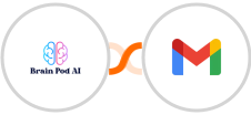 Brain Pod AI + Gmail Integration