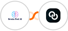 Brain Pod AI + LinkupAPI for LinkedIn Integration
