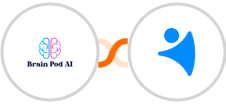 Brain Pod AI + NetHunt CRM Integration